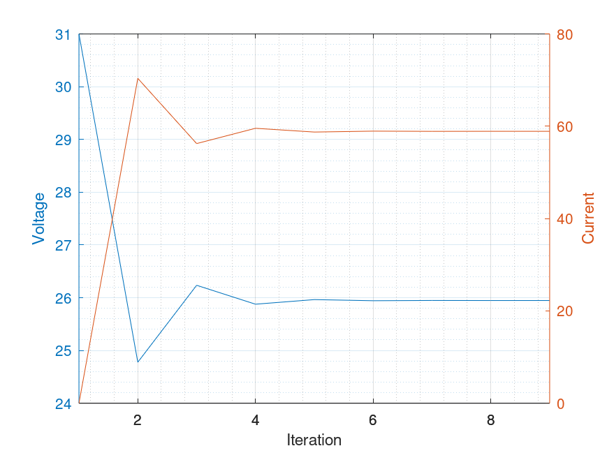 Solver.png