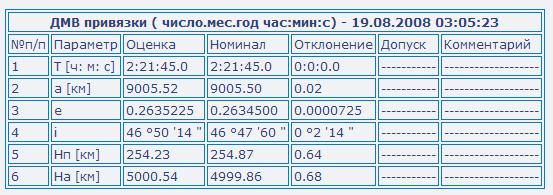 2008 08 19 130031