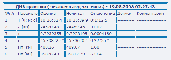 2008 08 19 130108