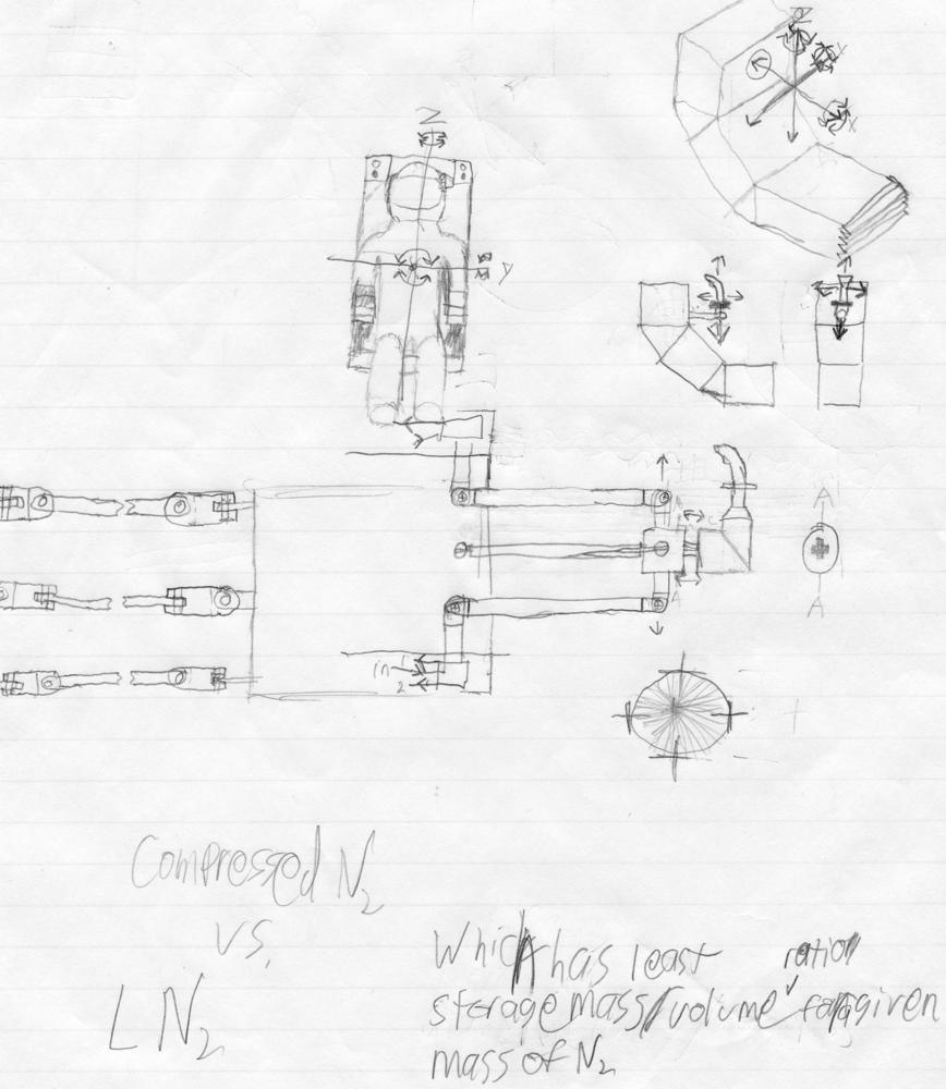 A concept for an intuitive translation controller for a MMU.