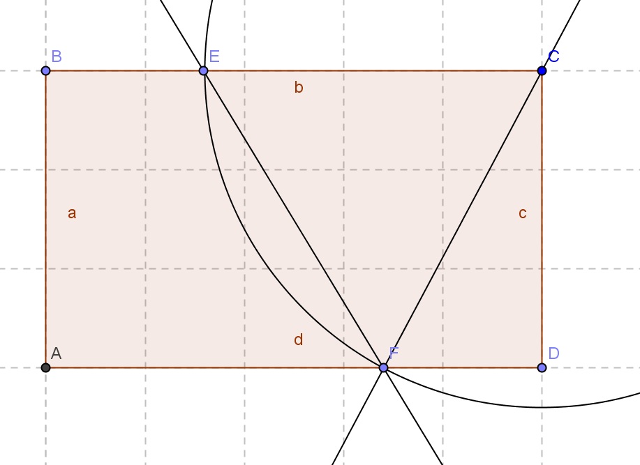 A demonstration that these are the same length.