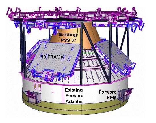 ARCTUS Forward Extenal Cargo Module
