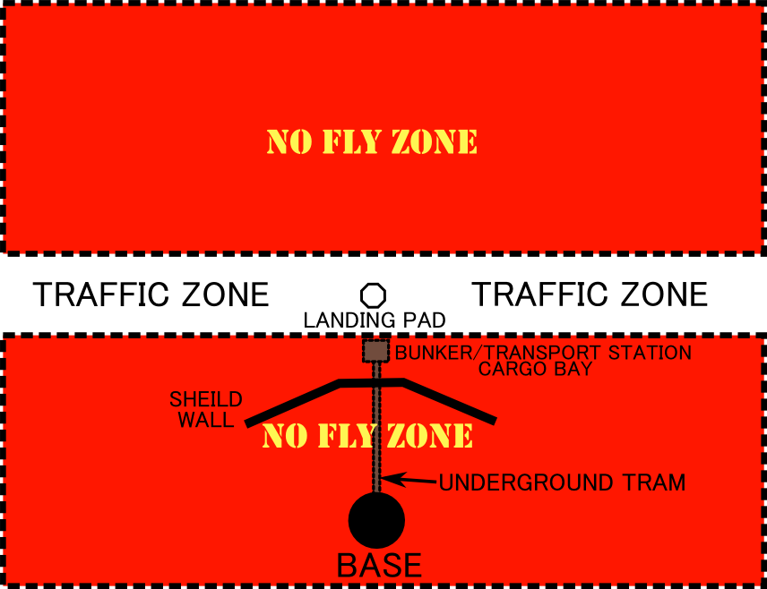 BASETRAFFIC
