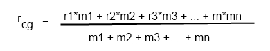 Center of Mass