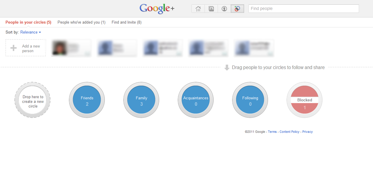 Circles in Google+