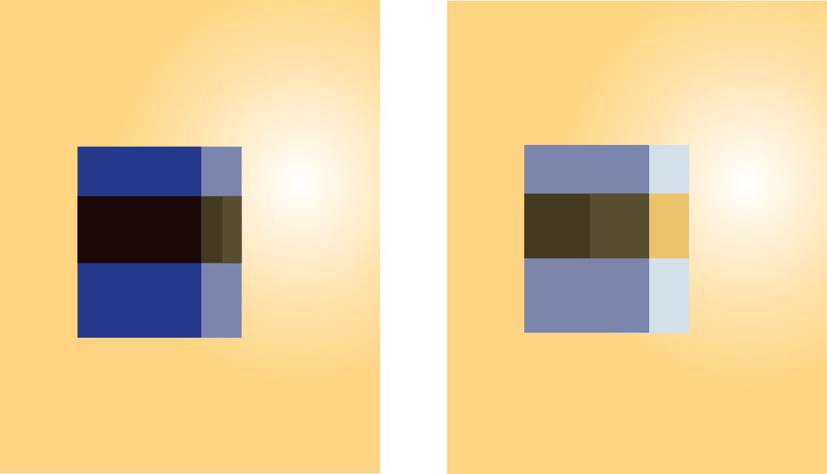 colorcontext