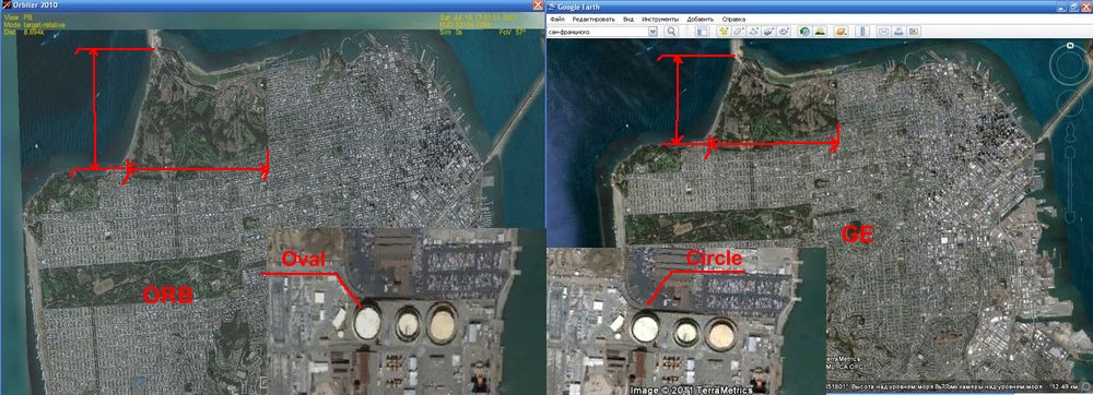 Compare