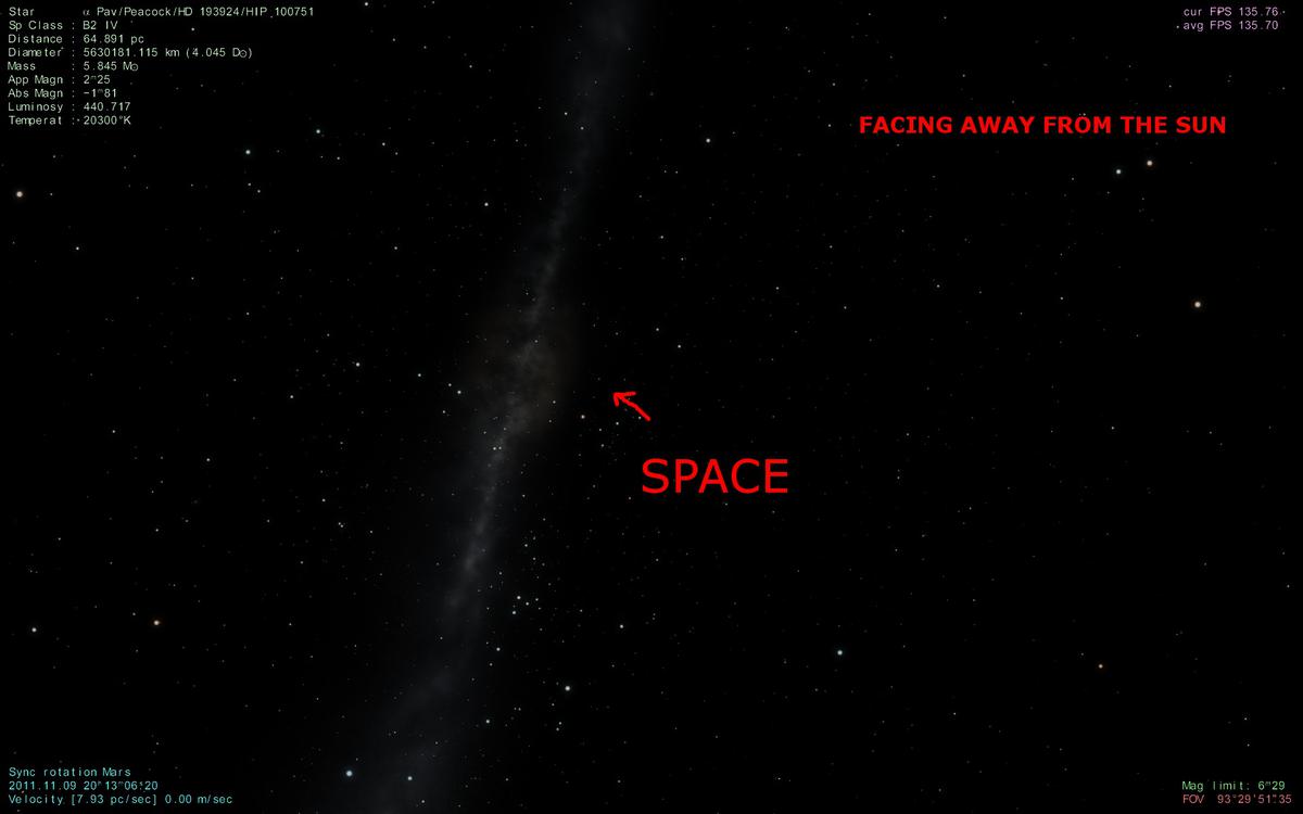 Cool feature; when looking strait out into space, all stars are visible...
