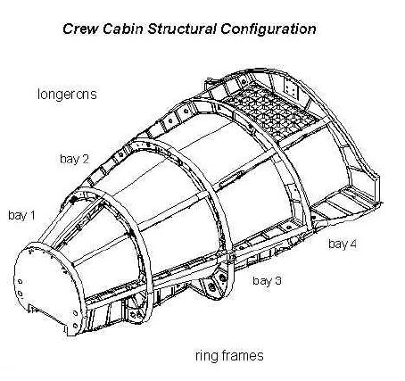 Crew cabin structure