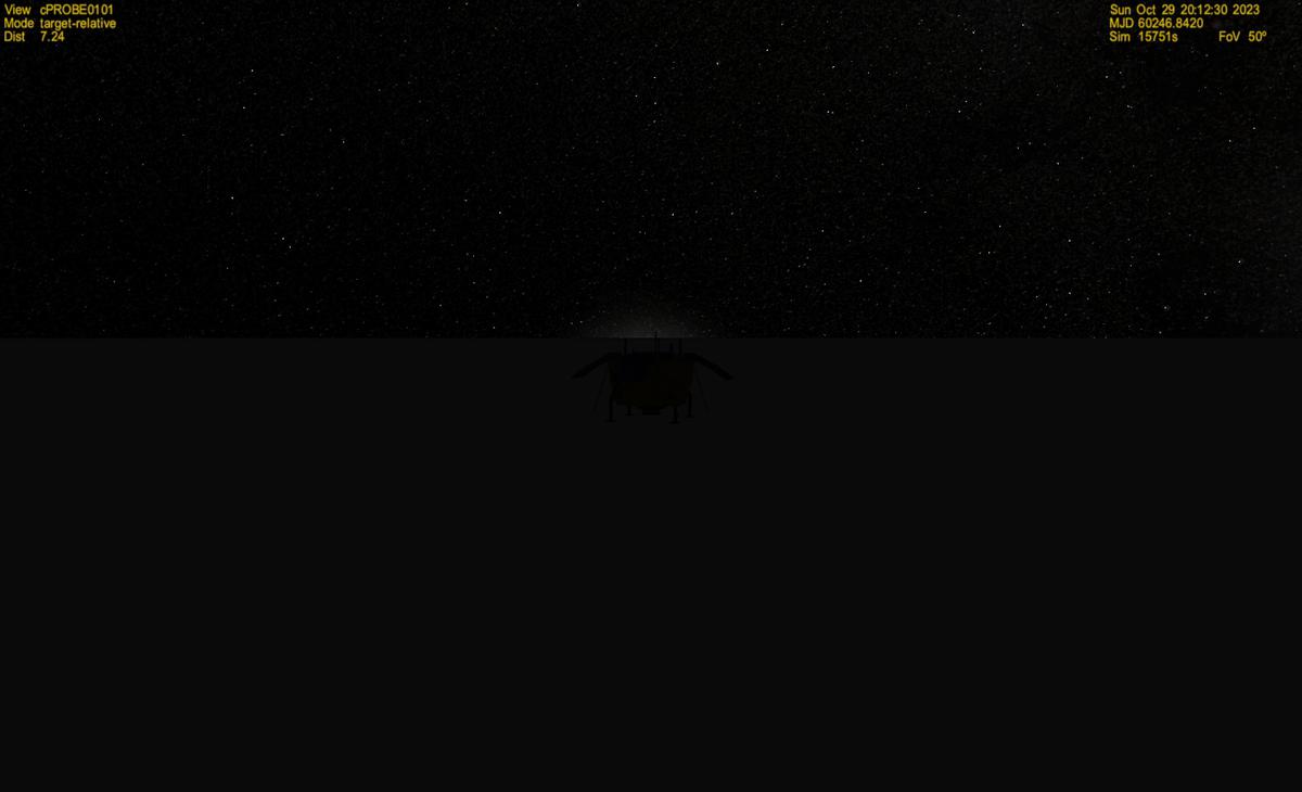 Discovering New Horizons