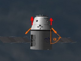 Dragon vectors