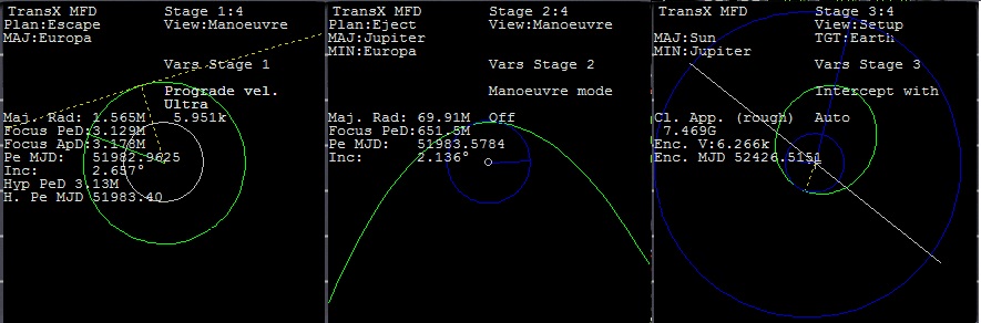 EuropaEarthtransfer