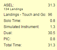 Flight Totals7 28 2015