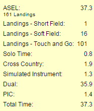 FlightTotals8 13 2015