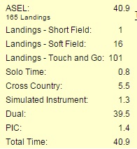 FlightTotals9 1 2015