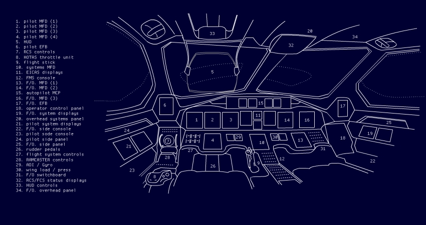 g42 200 pit