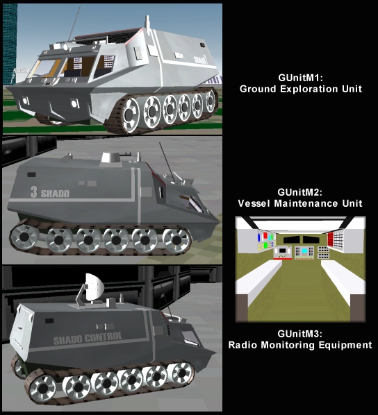 GUnitM123