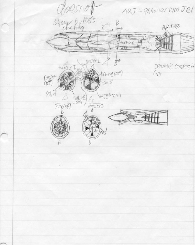 Hybrid Turbine/Ramjet engine design.
