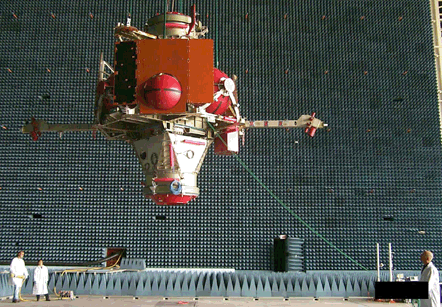 Interim Control Module