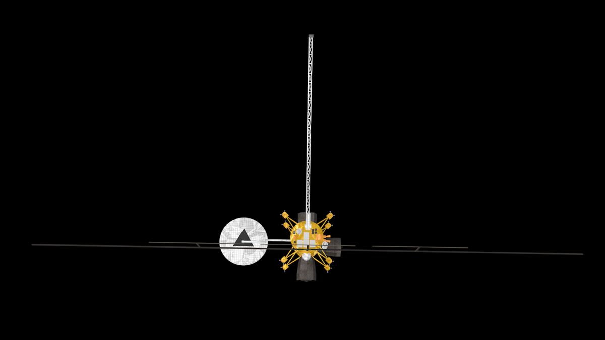 jeo instruments from the top