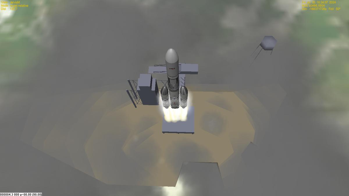 Launch