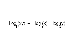 Logrule