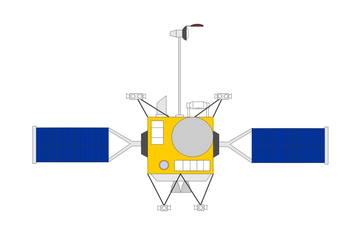 MSO