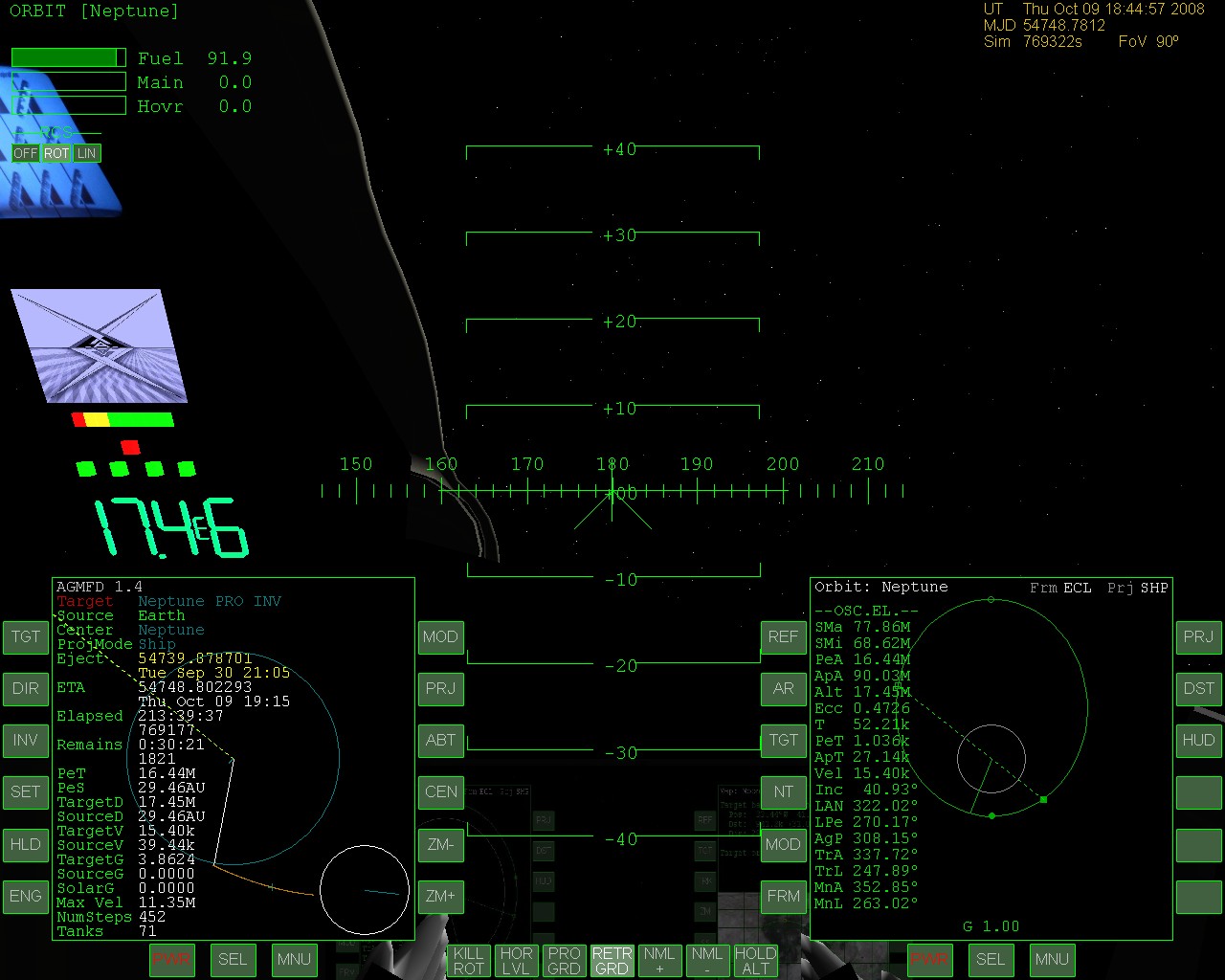 Nine days to Neptune (at 3G)