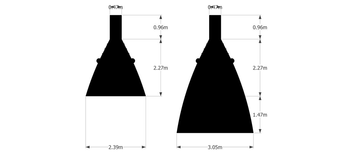 NSF 1 Diagram