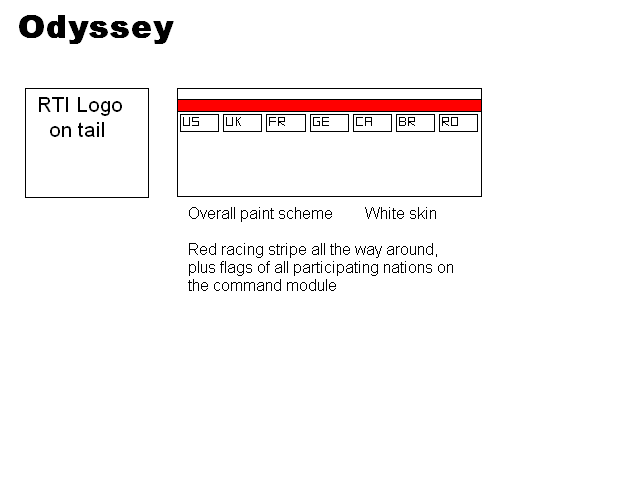 odyssey paint scheme