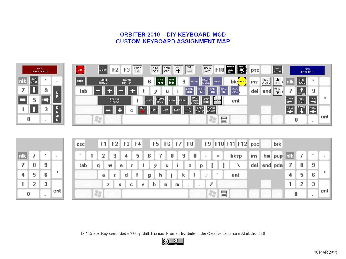 Orbiter Keyboard Mod with custom button mapping
