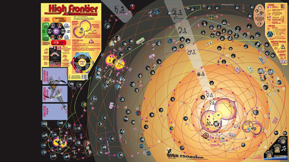 ORBITER - now available as a boardgame, too.