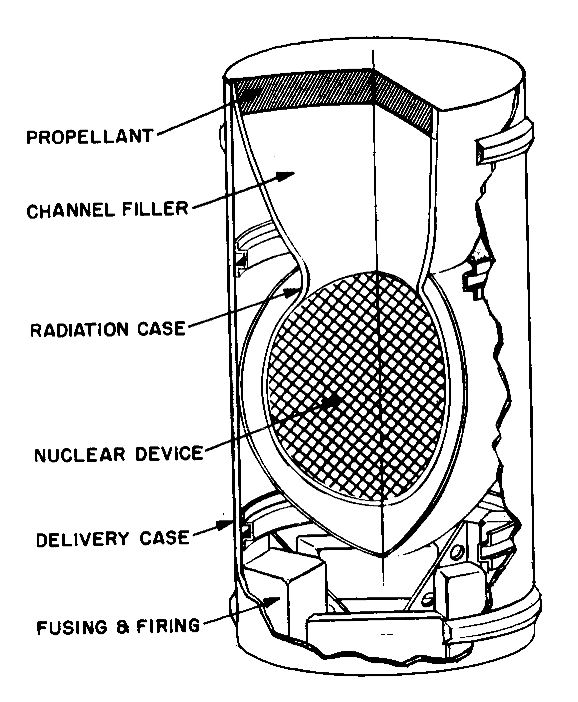 Orion pulse unit