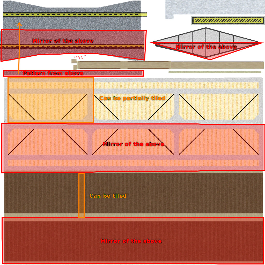 "Shack" annotations for RisingFury