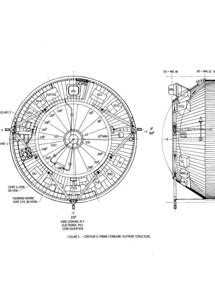 shuttle centaur10