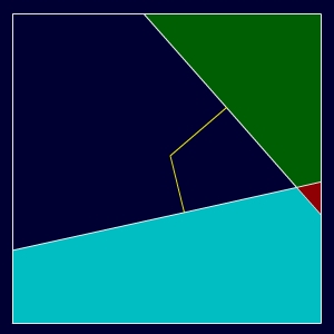 square problem