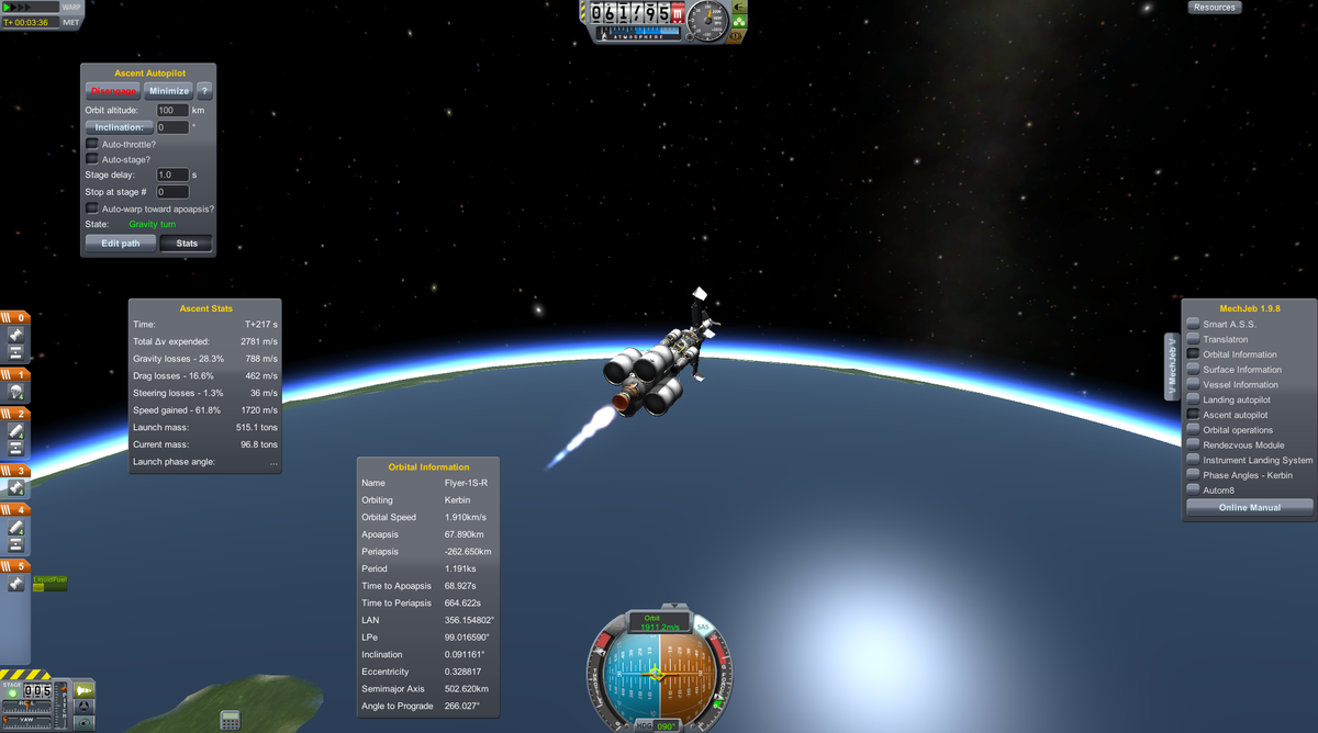 Stage II ascent