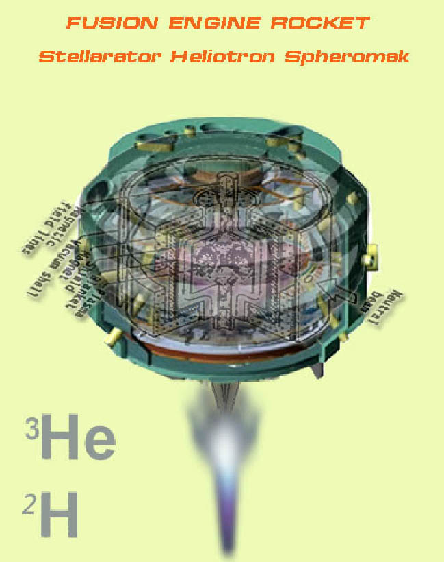 Stellator