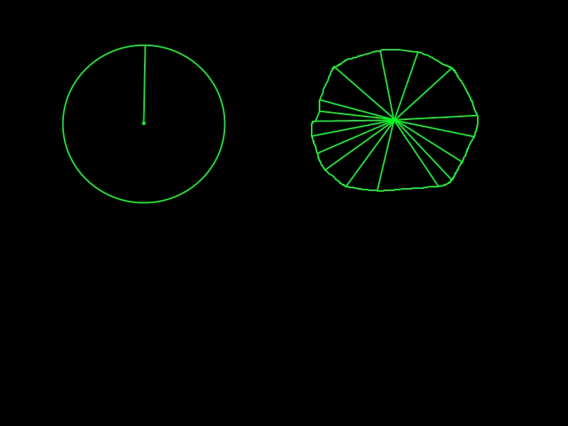 Terrain detection