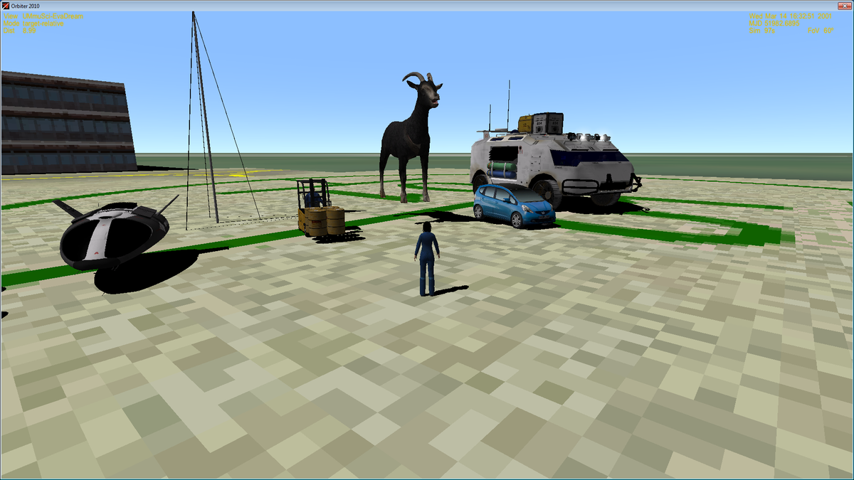 Testing Castor's goat