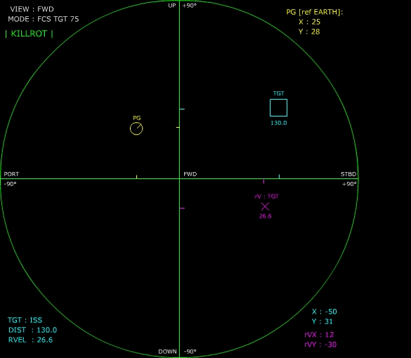 troposcope