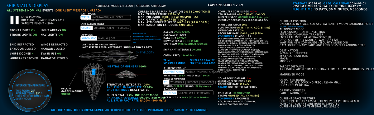 Under Construction: The main 3 meters long Console Dashboard Ship Status Display (which will be a texture).

Many many things will be added and everyt