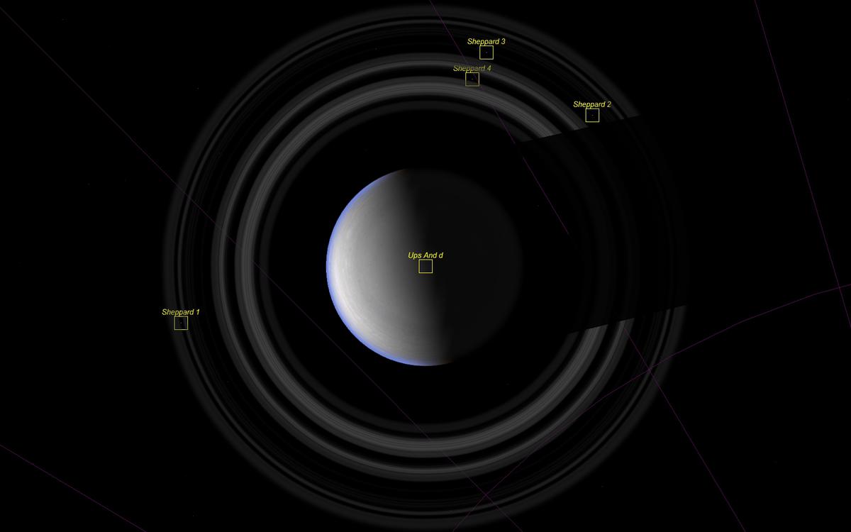 Ups And d vewing All shepherd moons