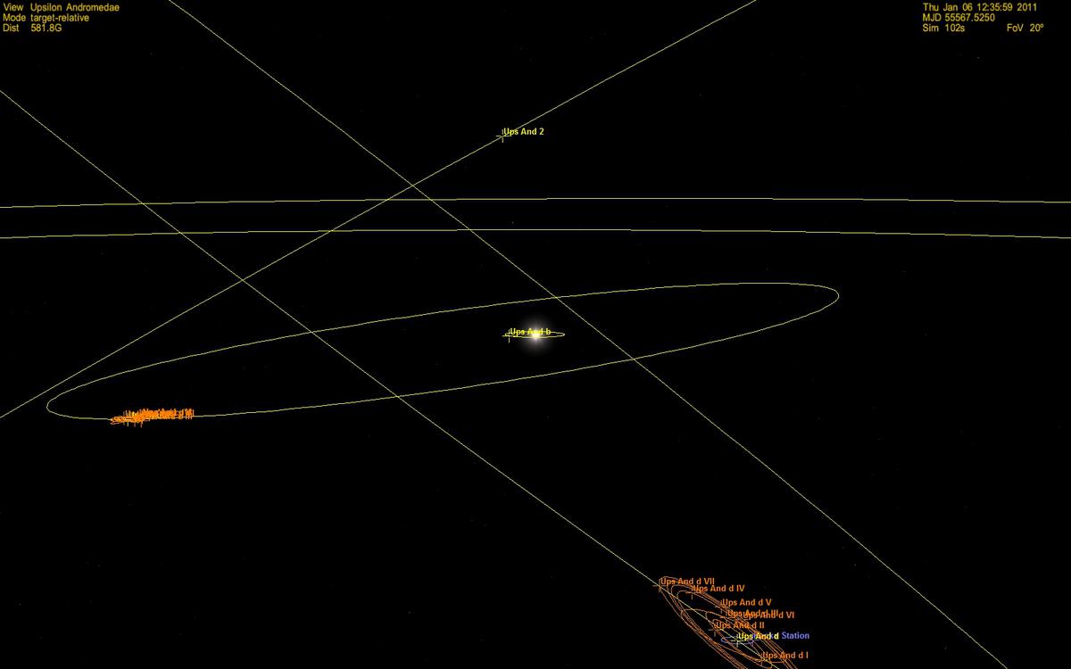 Ups And inner planets