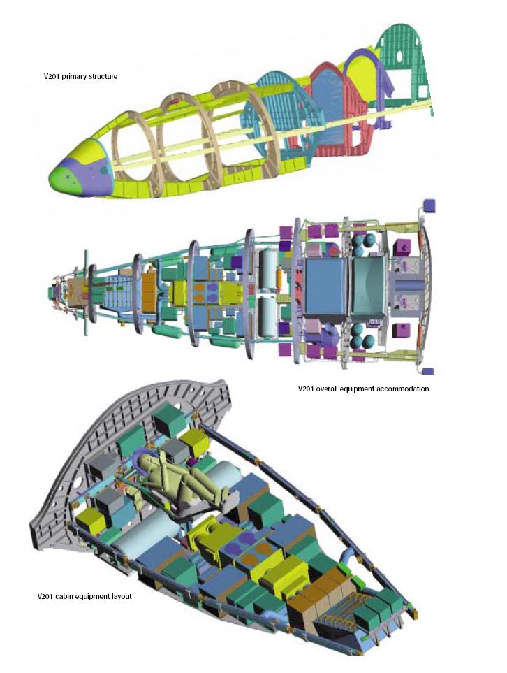 v201 layout
