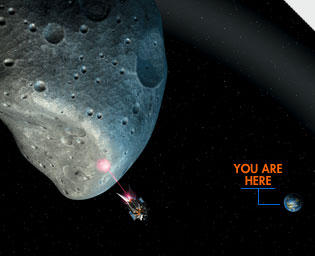 YOU ARE HERE